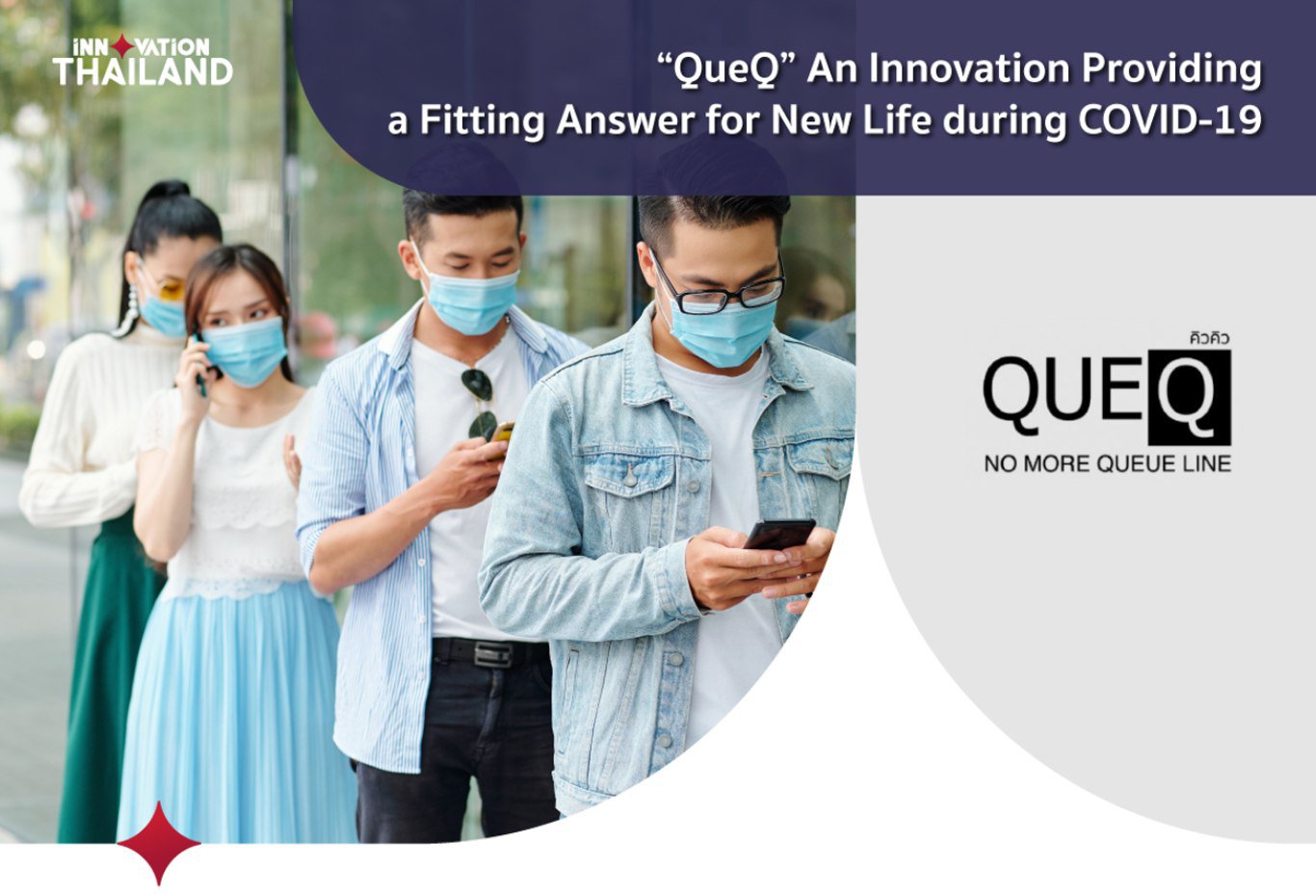 QueQ An Innovation Providing a Fitting Answer for Life during COVID-19 to Provide Equal Access to All