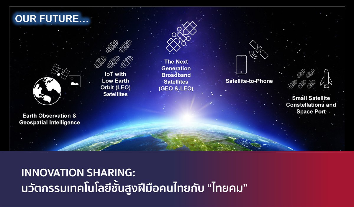 Thaicom