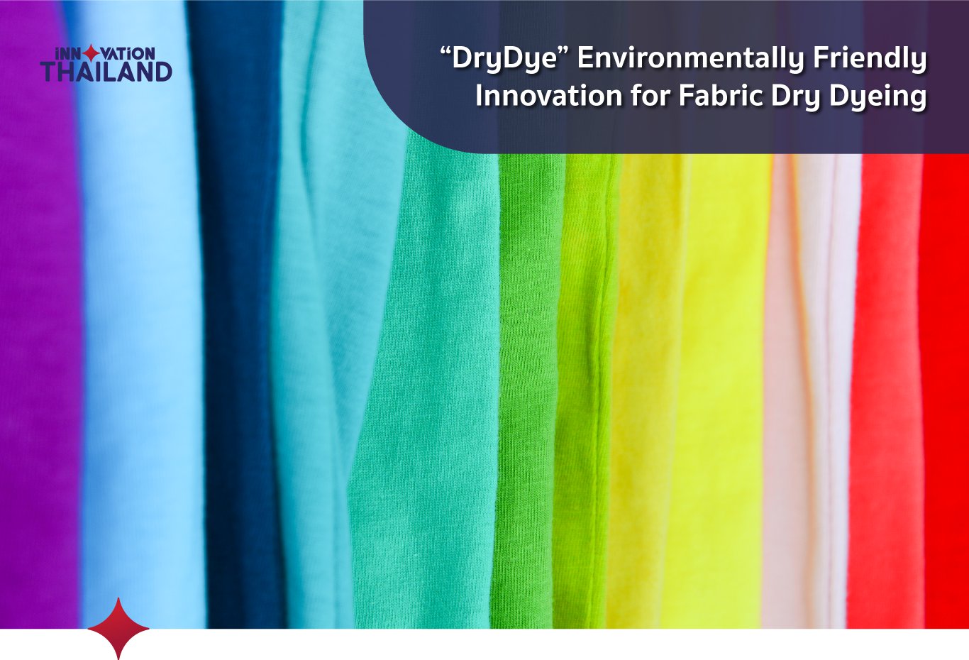 DryDye Environmentally Friendly Innovation for Fabric Dry Dyeing ...